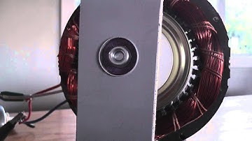 Mandarin Can Electro Motor