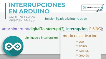 🛑 INTERRUPCIONES en Arduino 🛑 // IngeDonManual