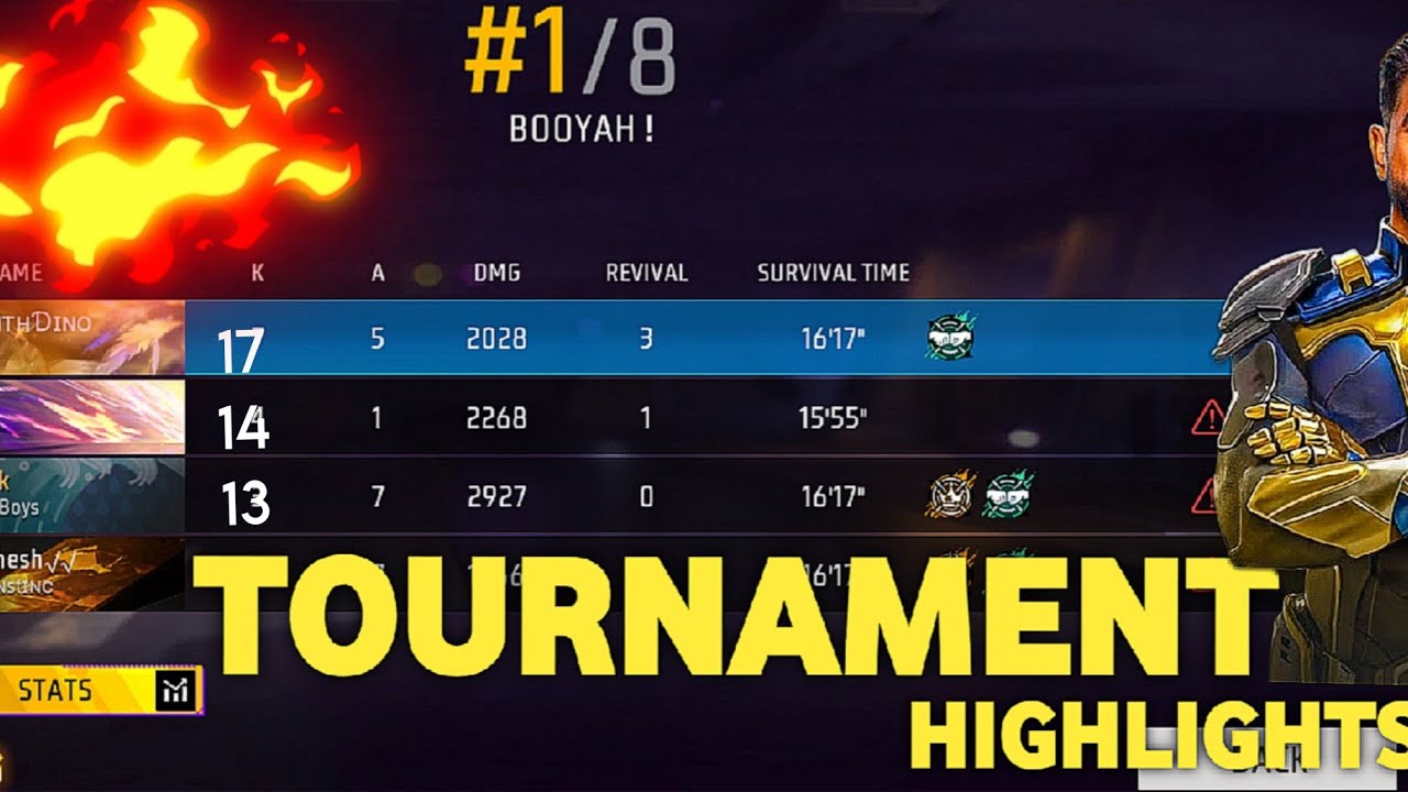 FIRST TIME TOURNAMENT HIGHLIGHTS🇮🇳 - YouTube