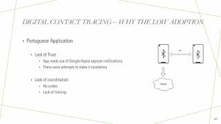 Contact Tracing on Hyperledger Sawtooth