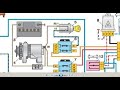 АВАРИЙНАЯ СИГНАЛИЗАЦИЯ ВАЗ 2106 СХЕМА И ПРИНЦИП РАБОТЫ