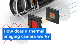 How does a thermal imaging camera work?