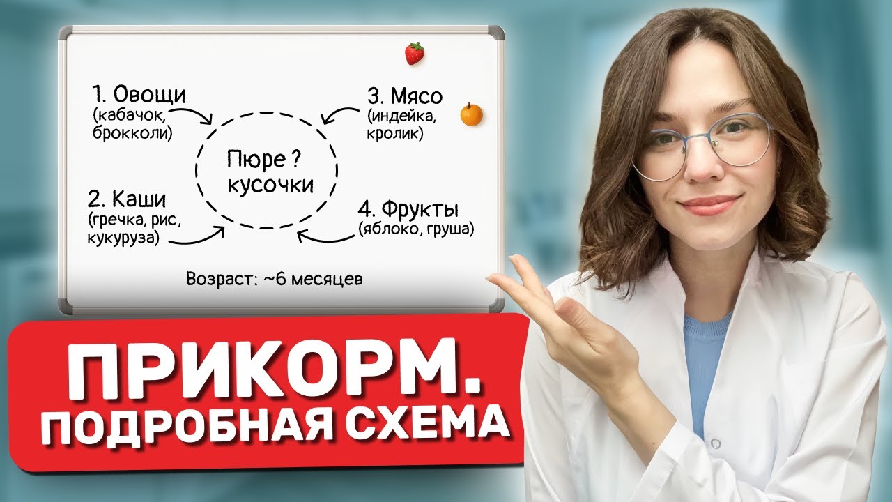 Как ПРАВИЛЬНО вводить прикорм ребенку? БЕЗОПАСНАЯ схема от педиатра