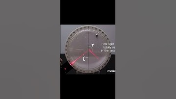 Total internal reflection #refractionoflight #totalinternalreflection