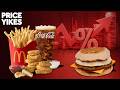 Understanding the Rise in Fast Food Prices