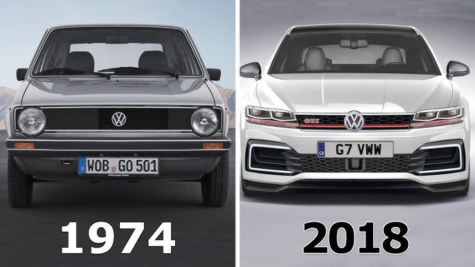 All VOLKSWAGEN Golf 5 Doors Models by Year (1974-Present) - Specs, Pictures  & History - autoevolution