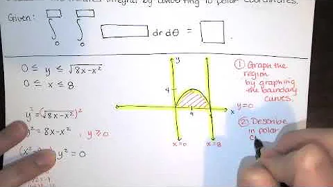 Problem 14.3.023- Convert a double integral from rectangular to polar coordinates. -Calc III HW Help