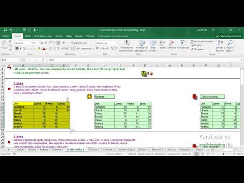 Video: Ako vytvorím tabuľku Excel ako pozadie pracovnej plochy?