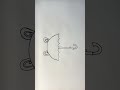 Easy umbrella drawing for kids #kidsvideo #coloring #youtubeshorts #kidseducation #kidsdrawing #kids