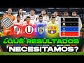 ¿QUÉ RESULTADOS NECESITA UNIVERSITARIO PARA PASAR A 8VOS DE COPA LIBERTADORES?  ¡CALCULADORA!