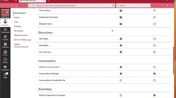 Advanced Canvas Tips