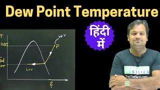 What do You Mean By Dew Point Temperature in Hindi,