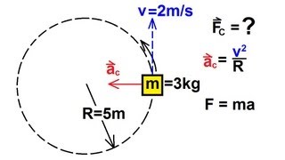 Physics 4  Newton's Laws of Motion (8 of 20) Second Law: Example 1