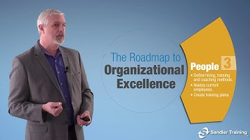 Organizational Excellence Step 17: Create Individual Development Plans for Each Employee