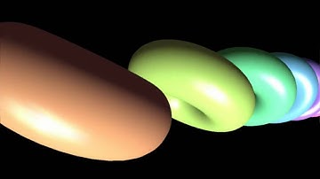 OpenGL_ProgrammablePipeline_LinearConvolution_JOGL