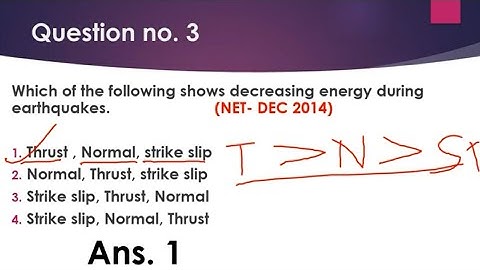 Geology mcq questions (14) for NET, GATE, JAM, BHU and other  exams.