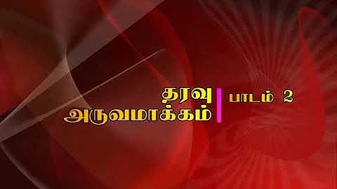 12th Computer Science - Data Abstraction - Chapter 2 - Part 1