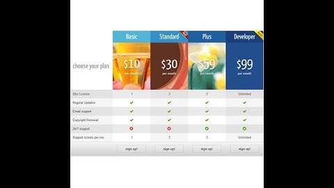Wordpress plugin: Compare table for Wordpress
