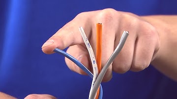 Access Control Cables | Belden