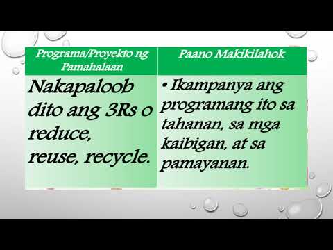 Video: Ano Ang Kakanyahan Ng Pagkakaroon Ng Pera Sa Mga Kaakibat Na Programa