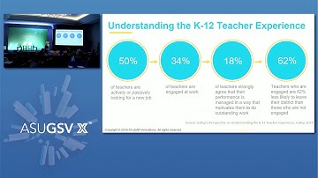 2019 ASU GSV Summit: K12 Workshop Engaging Teachers as Designers and Innovators