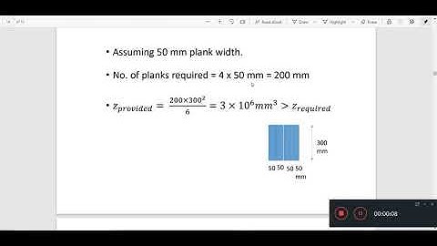 DSS module 6 part 3 (2015 scheme)