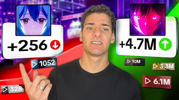 Your Edits Will NOT Go Viral Unless You Stop Doing This