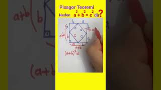 Matematik Pisagor Teoremi. Pythagoras Theorem.