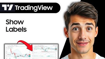 Hoe u indicatornaamlabels op Tradingview kunt krijgen (de gemakkelijkste manier) (gids 2025)