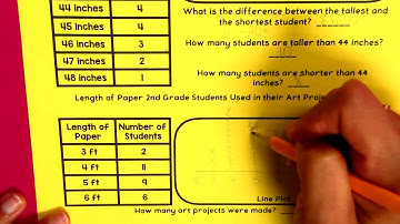 Module 7 Lesson 25 Part 2