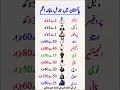 Monthly Salaries in Pakistan | Professions & Income Comparison #didyouknow #shorts #riddles