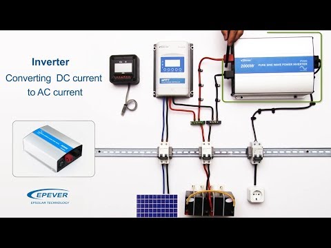 the-ultimate-guide-to-diy-off-grid-solar-systems---02---solar-off-grid-system-components.