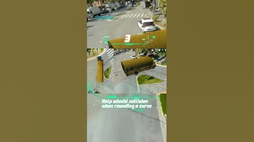 360 panoramic vehicle cameras for commercial truck