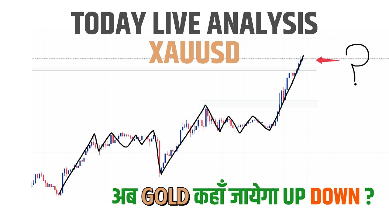 XAUUSD GOLD Technical analysis Today || Gold today live analysis in ...