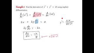 Implicit Differentiation Day 1
