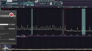 Why Common Mode Chokes on Antenna Feedlines ?
