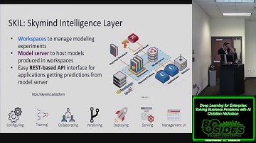 W02 Deep Learning for Enterprise Solving Business Problems with AI Christian Nicholson