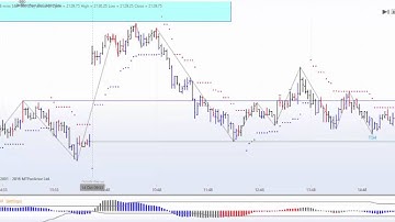 MTPredictor Loses can and do happen