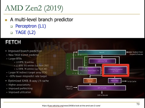 Digital Design & Computer Architecture - Lecture 18: Branch Prediction II (Spring 2022)