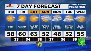 Thursday morning FOX 12 weather forecast (3/11)