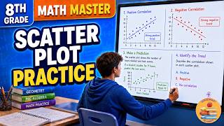 Mixed Scatter Plot Practice | Grade 8 Math Week 28 Day 2