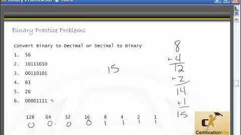 Cisco CCENT & CCNA Exam Binay and Hexidecimal Conversion Video