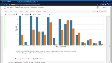 Task 5 | The Sparks Foundation | Exploratory Data Analysis - Sports