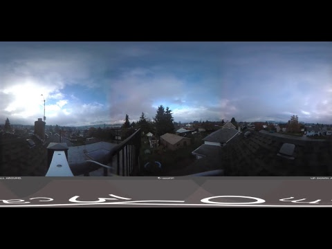 Live Alberniweather Outdoor 360º Webcam