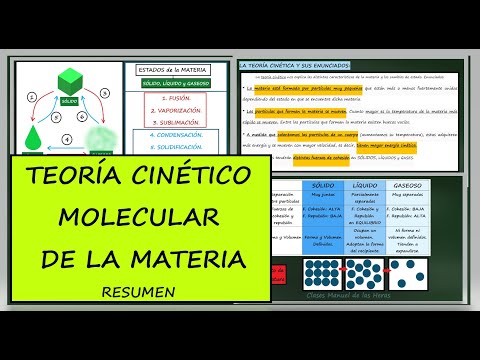 TEORÍA CINÉTICO MOLECULAR