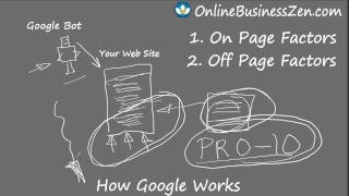 Page Ranking and Keywords - How Google Works
