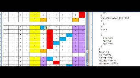 IGNOU MCS-021 DECEMBER 2017 1B, JUNE 2011 4B PAPER SOLUTION QUICK SORT