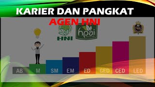 KARIER dan PANGKAT BAGI AGEN HNI