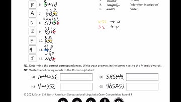 NACLO Walkthrough (Advanced Level) - A Saharan Sensation (Part 2)