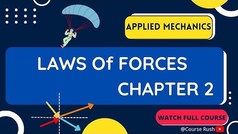 Laws of Forces - Applied Mechanics - CHAPTER 2